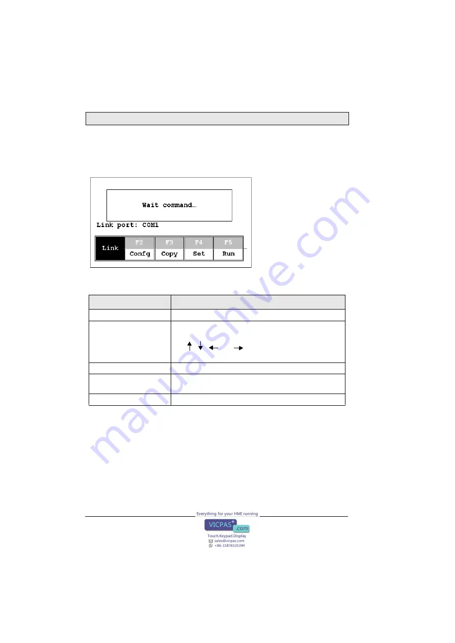 BeiJer H-T60 Series Installation And Operation Manual Download Page 18