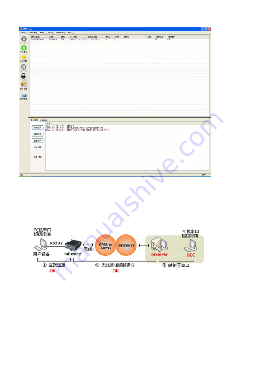 Beijing ART Tech A-GPRS1090I User Manual Download Page 27