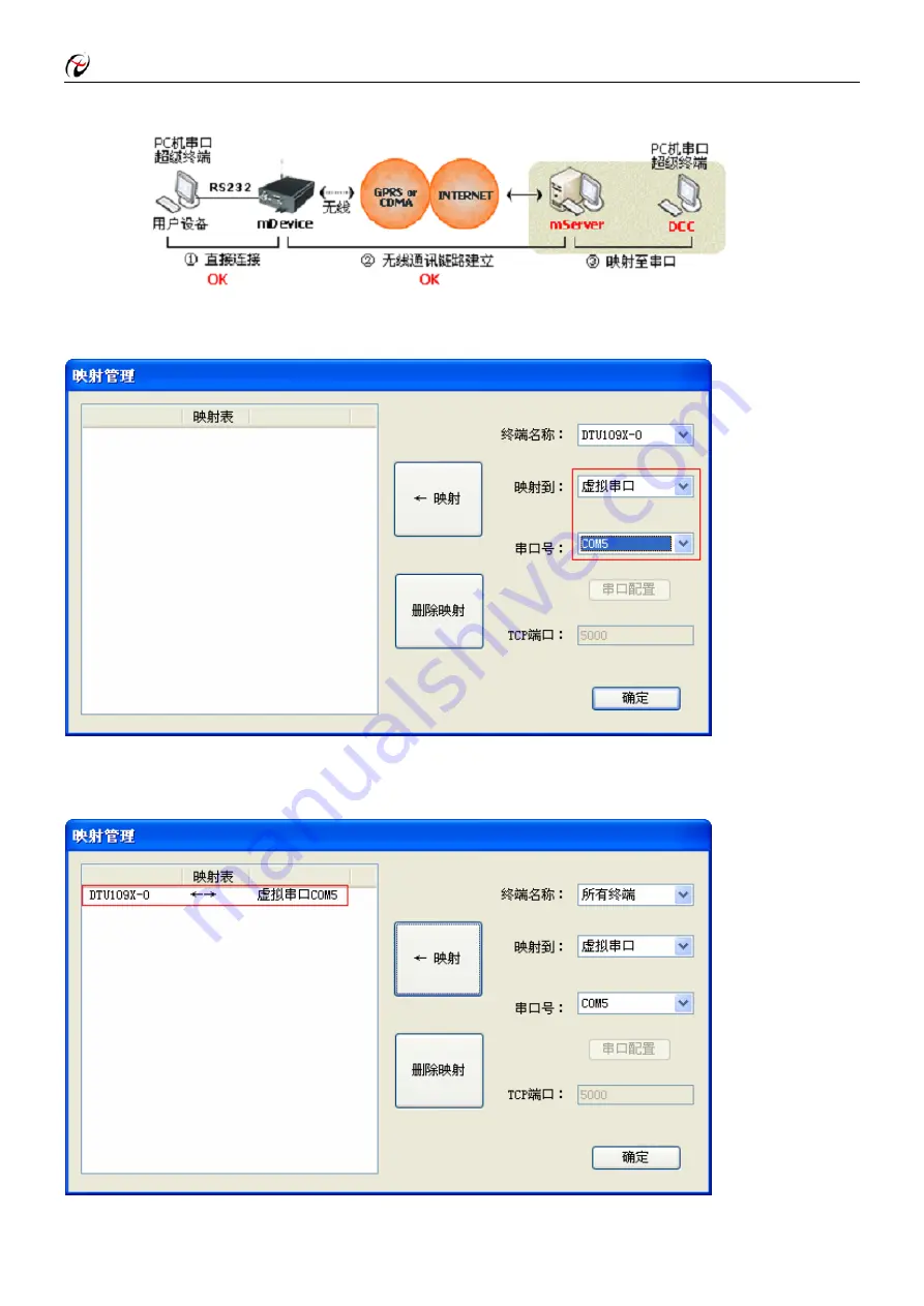 Beijing ART Tech A-GPRS1090I Скачать руководство пользователя страница 34