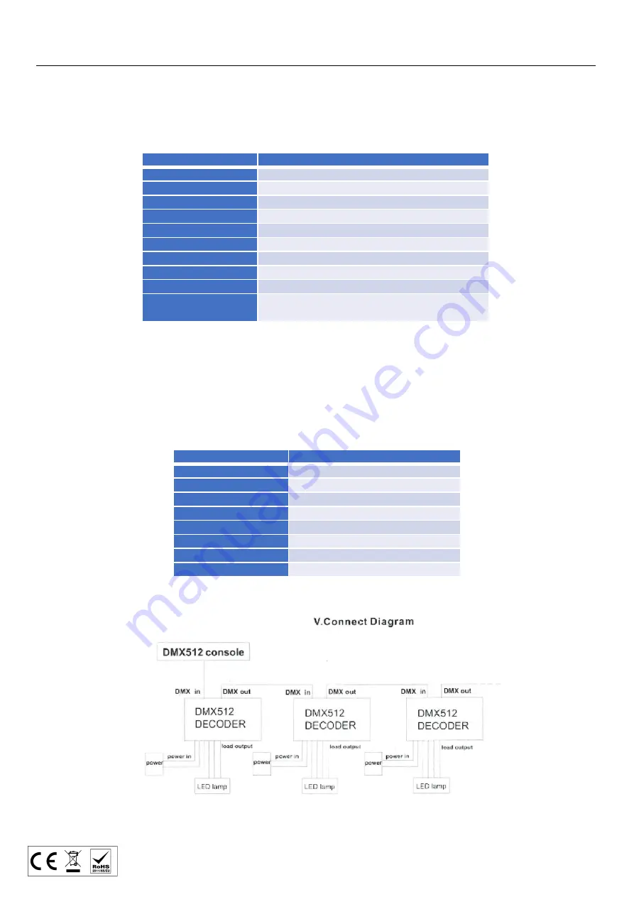 Beka LED BKL-DMXRGBW User Manual Download Page 9