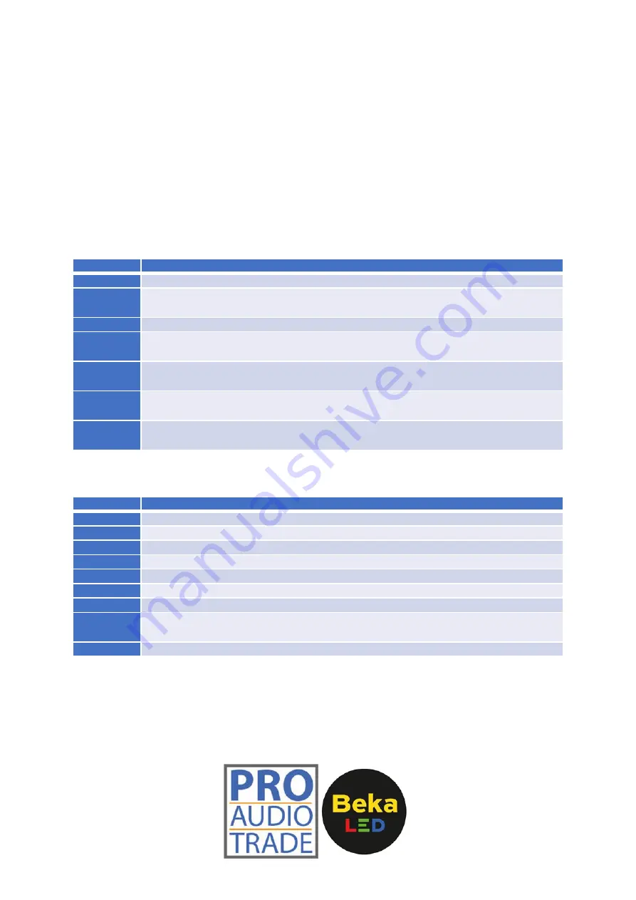 Beka LED BKL-GUIRLANDEFLAT25M/25S User Manual Download Page 7