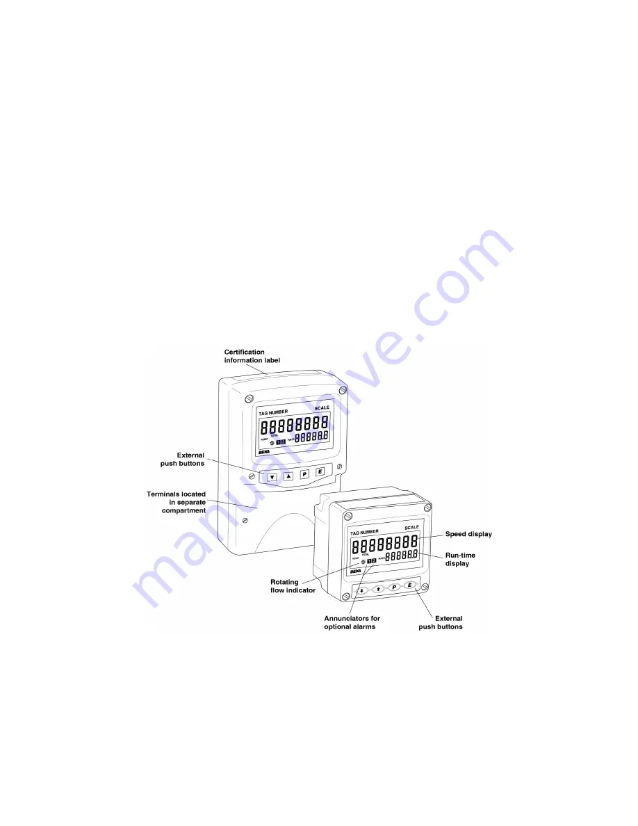 BEKA BA314E Manual Download Page 1