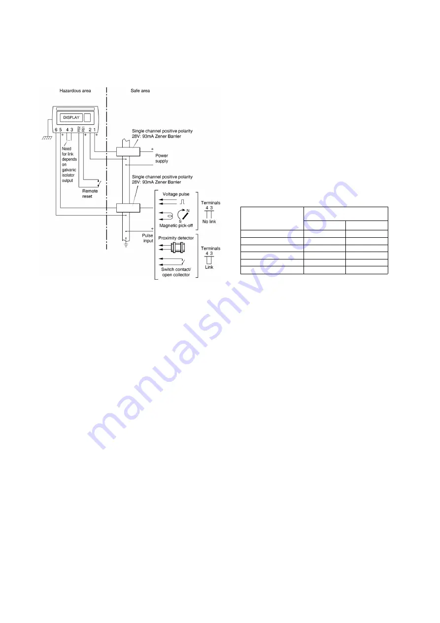 BEKA BA337E-SS Manual Download Page 11