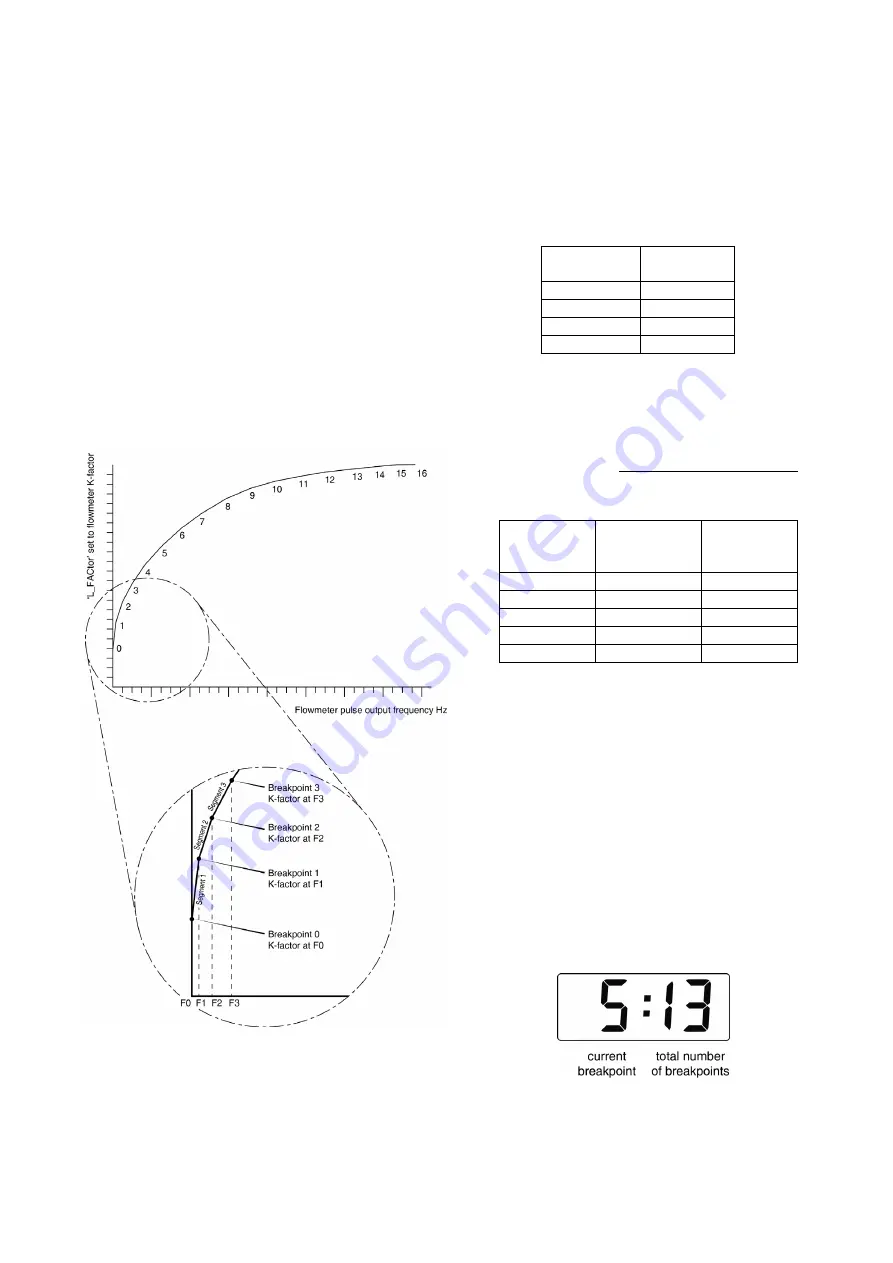 BEKA BA337E-SS Manual Download Page 31