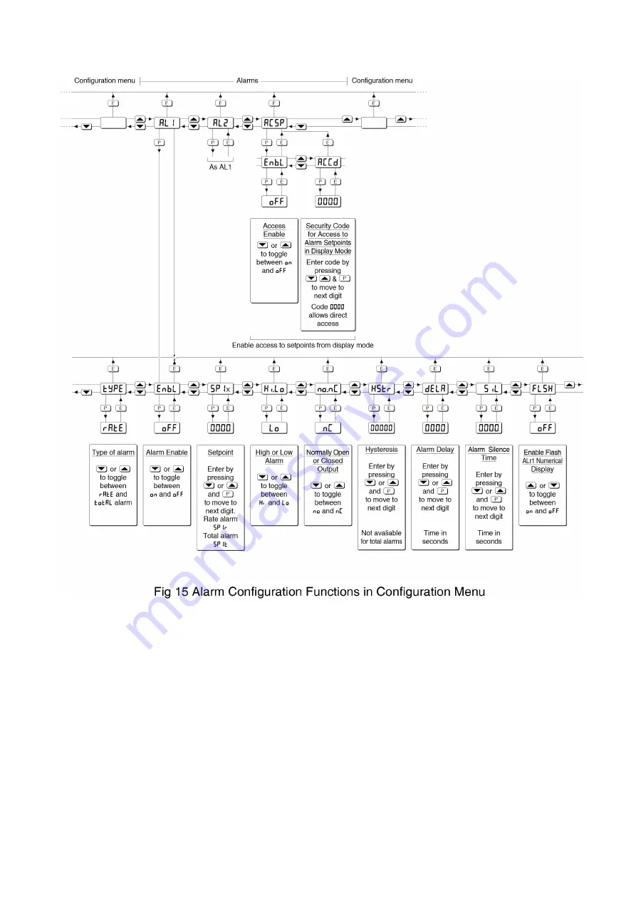 BEKA BA364NG Owner'S Manual Download Page 38