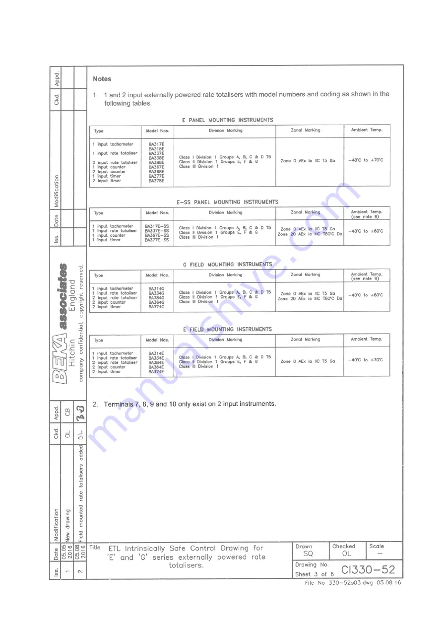 BEKA BA384E Manual Download Page 57