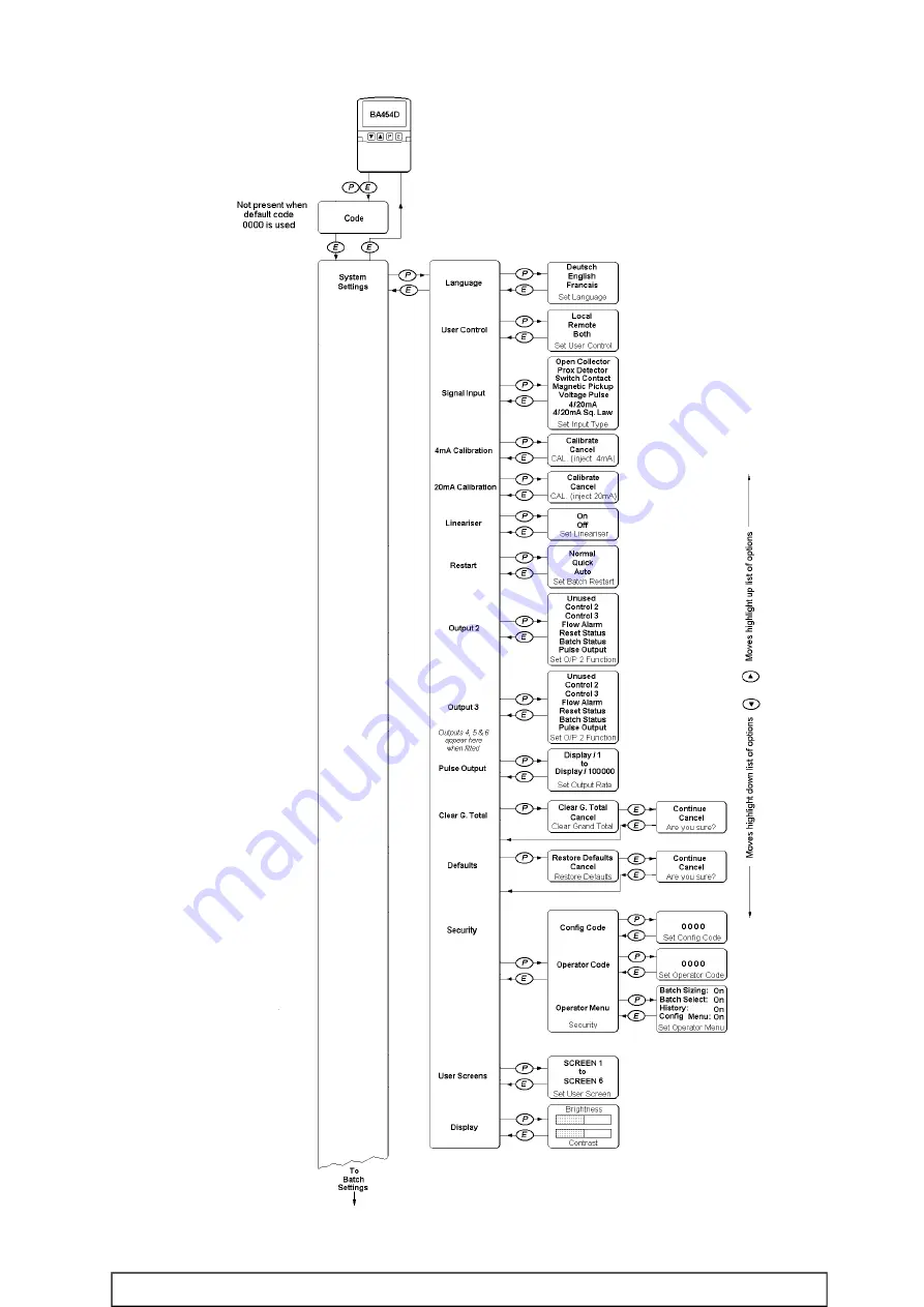 BEKA BA454D Manual Download Page 18