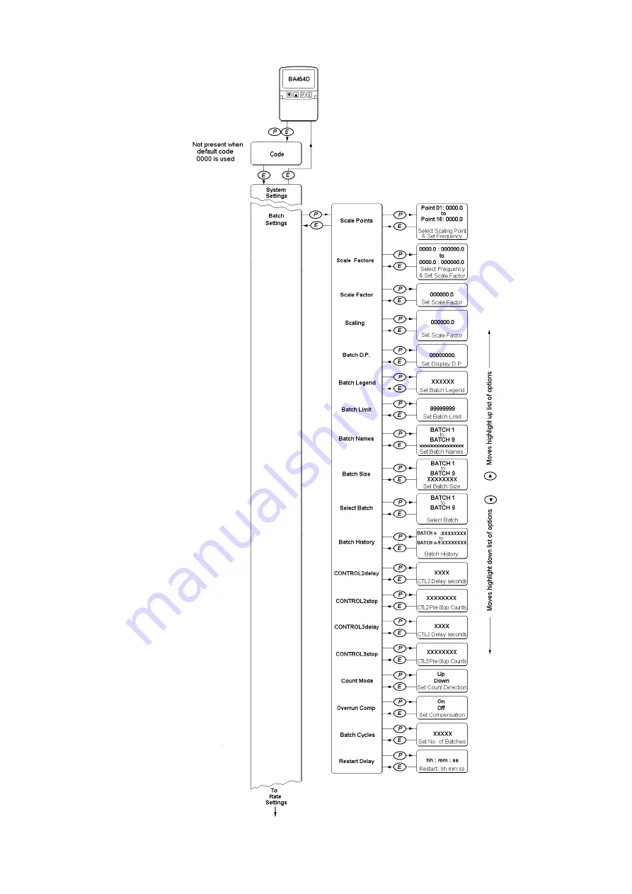 BEKA BA454D Скачать руководство пользователя страница 24