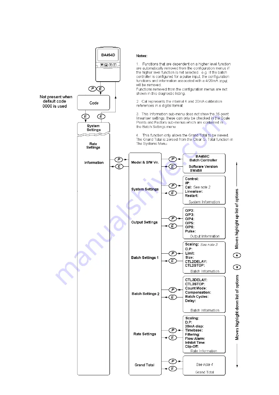 BEKA BA454D Manual Download Page 40