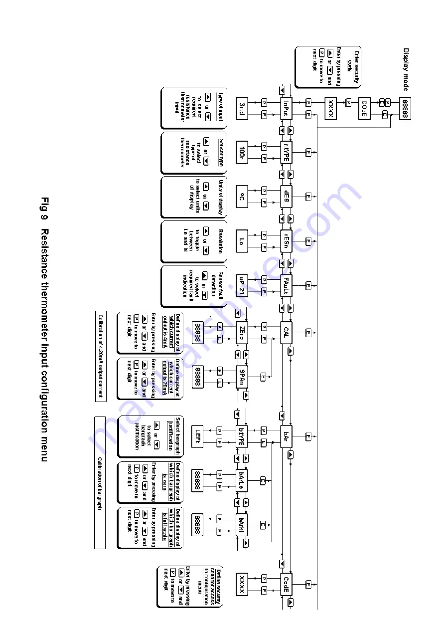 BEKA BA474D Installation & Maintenance Instructions Manual Download Page 20