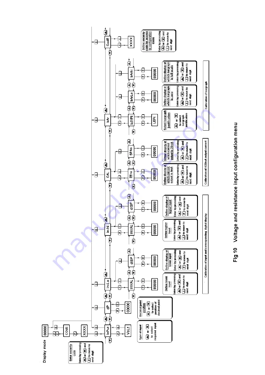 BEKA BA474D Installation & Maintenance Instructions Manual Download Page 21