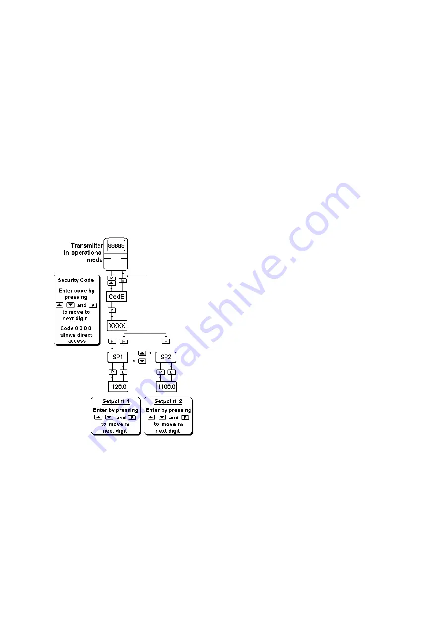 BEKA BA474D Installation & Maintenance Instructions Manual Download Page 32