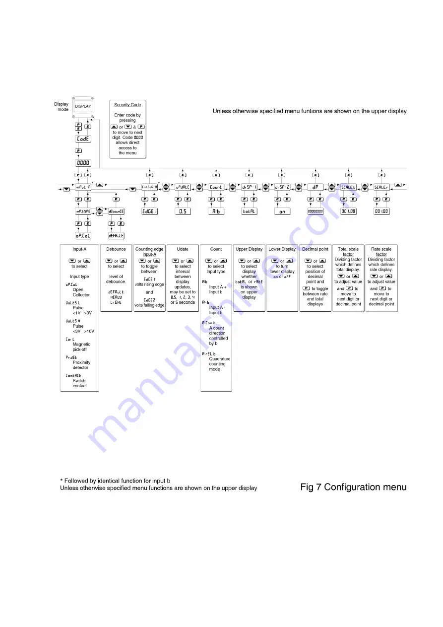 BEKA BA564G Manual Download Page 14