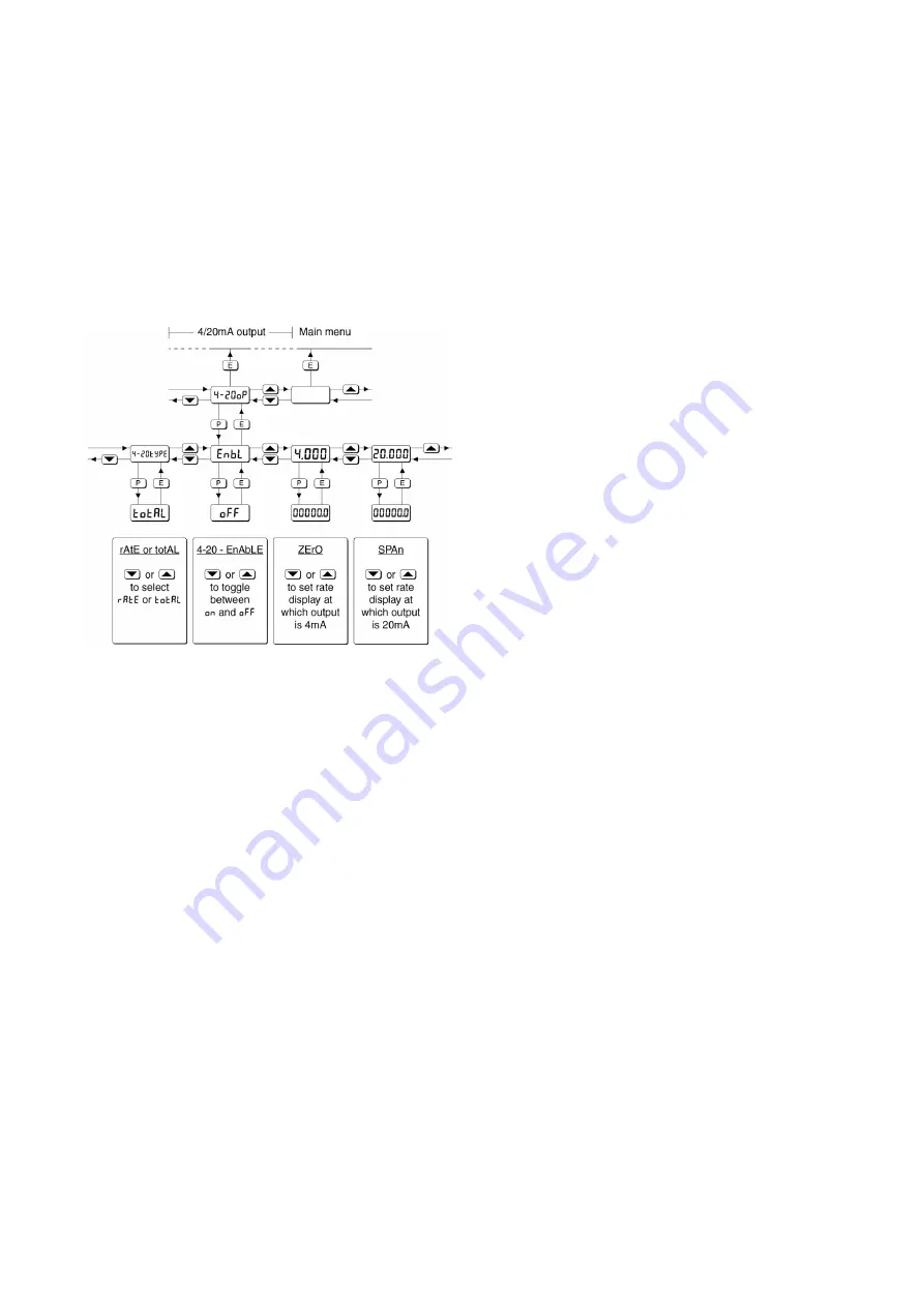 BEKA BA568E Manual Download Page 33