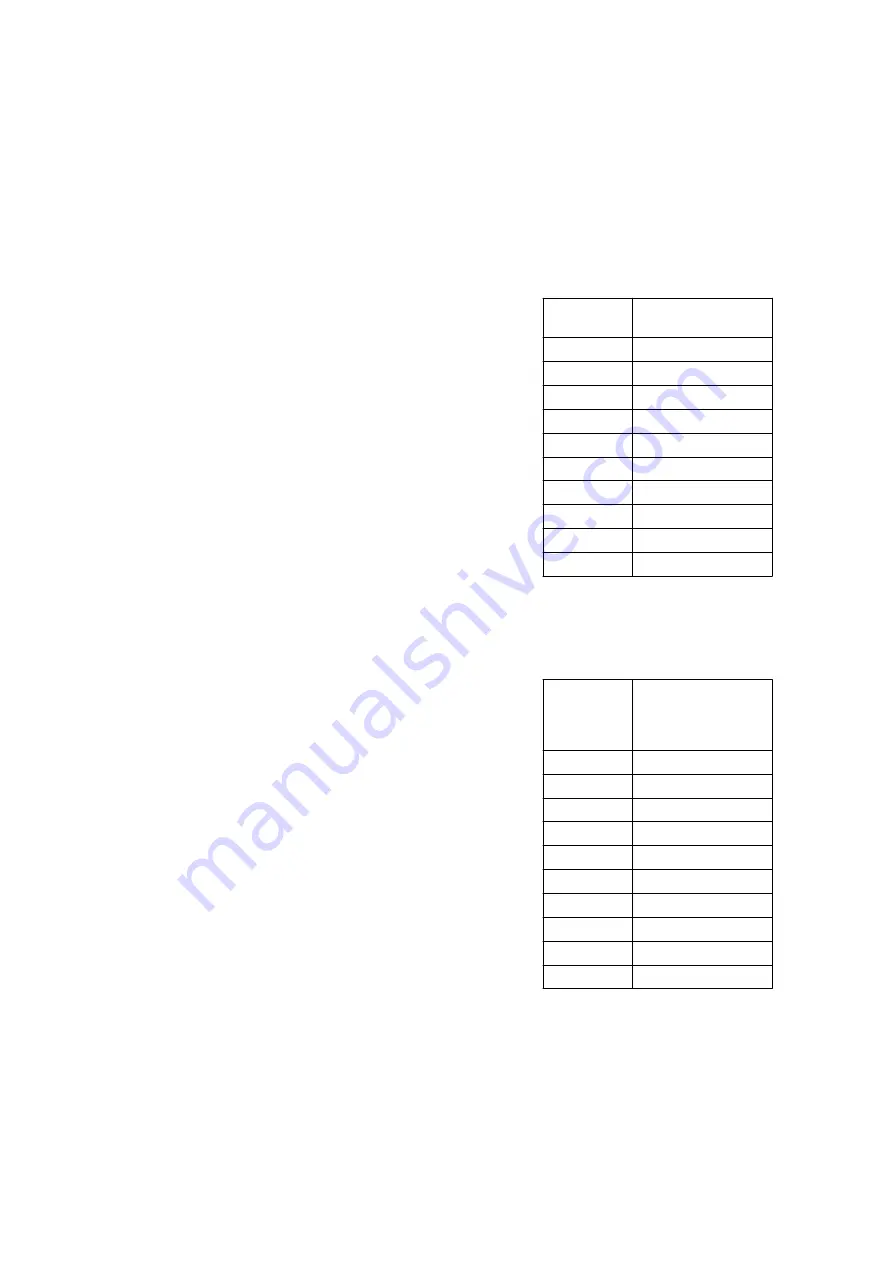 BEKA BA588E Manual Download Page 20