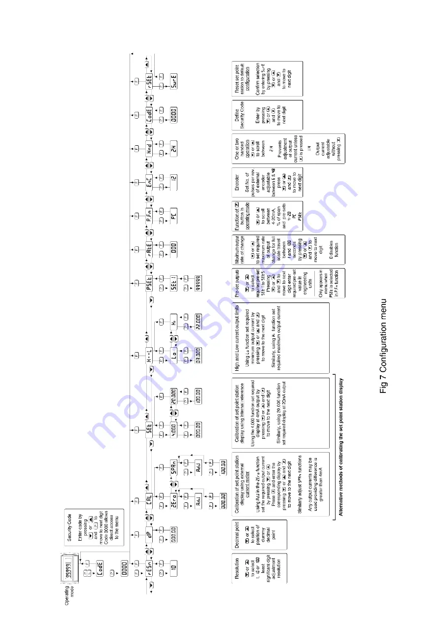 BEKA BA627E-SS Manual Download Page 11