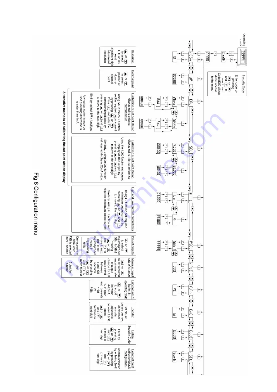 BEKA BA627E Instruction Manual Download Page 10