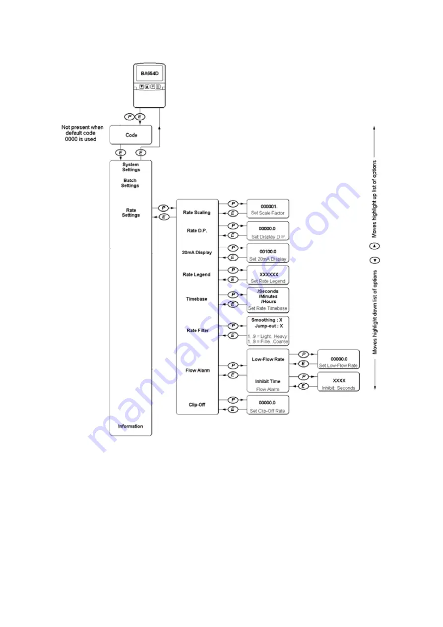 BEKA BA654D Manual Download Page 24