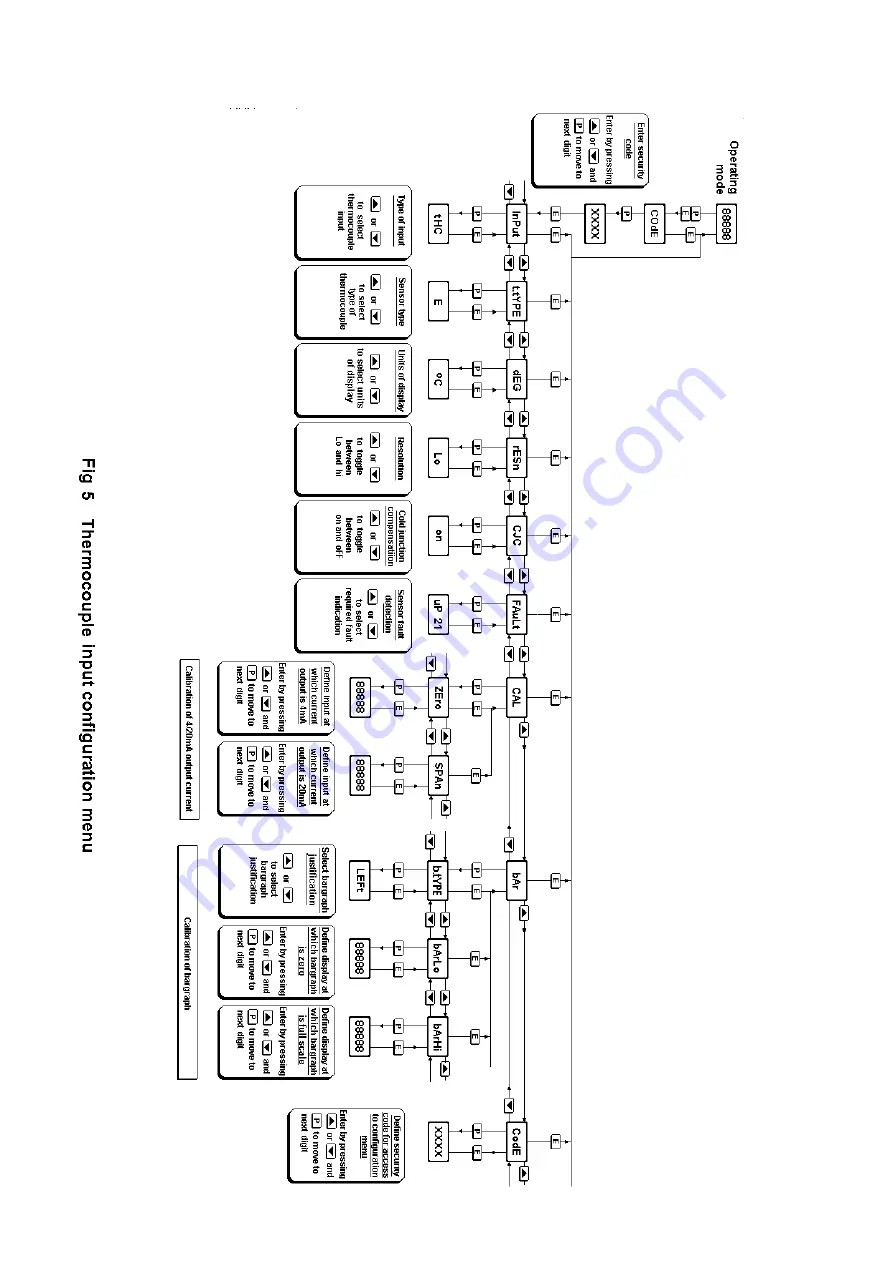 BEKA BA678C Скачать руководство пользователя страница 14