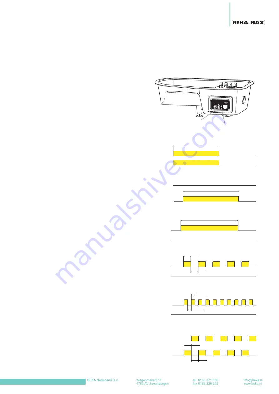 BEKA BEKA-MAX OC-1 Скачать руководство пользователя страница 11