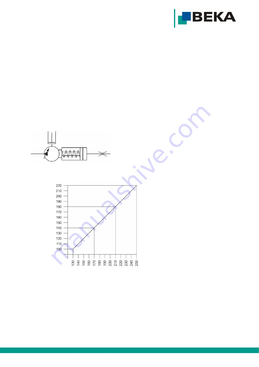 BEKA HPM-2S Original Operating And Assembly Manual Download Page 9