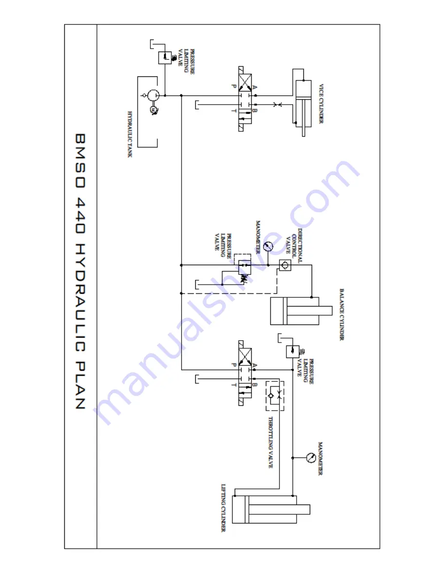 Bekamak BMSO 440 User Manual Download Page 43