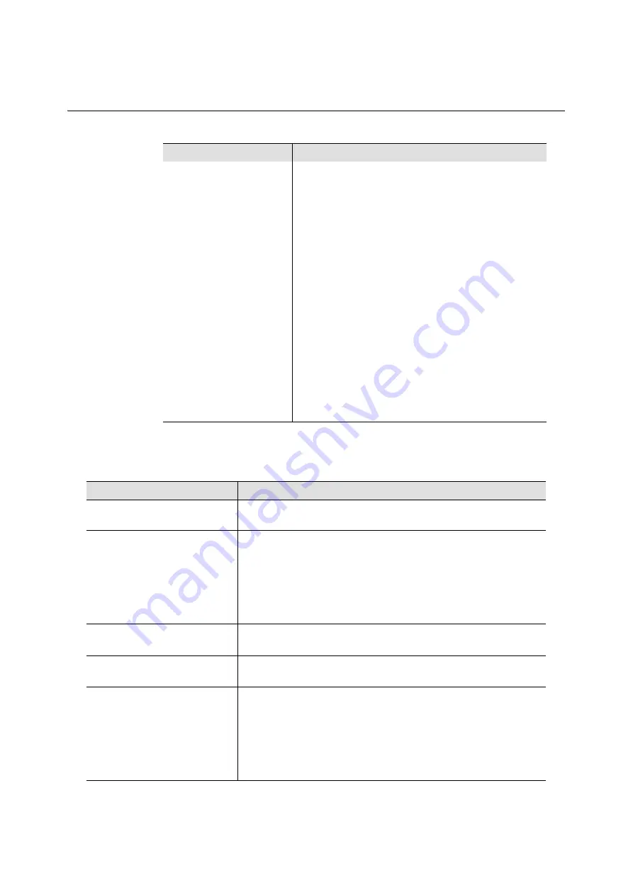 Belden 1RU32LCD-BK-K User Manual Download Page 176