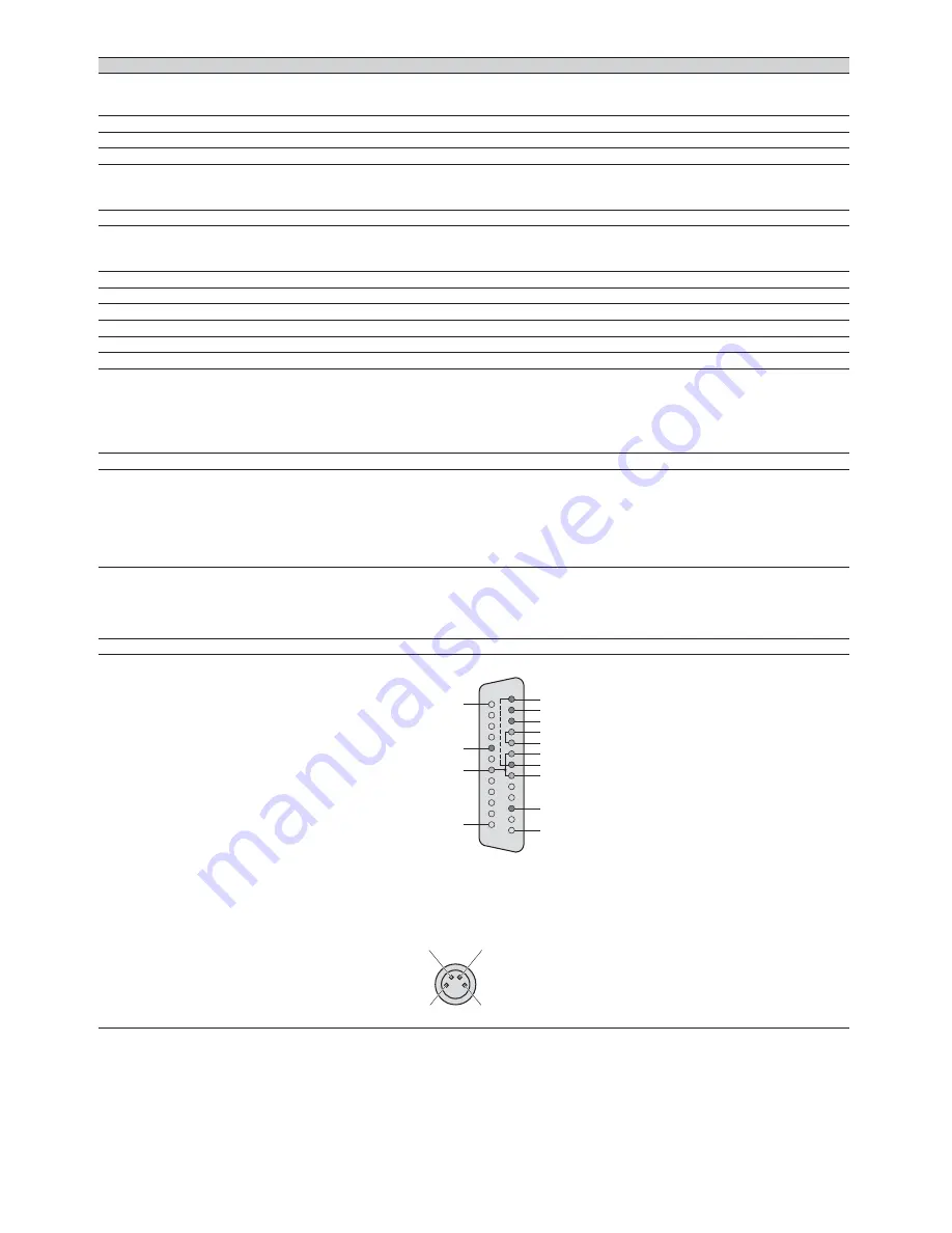 Belden 933 990-021 Description And Operating Instructions Download Page 10