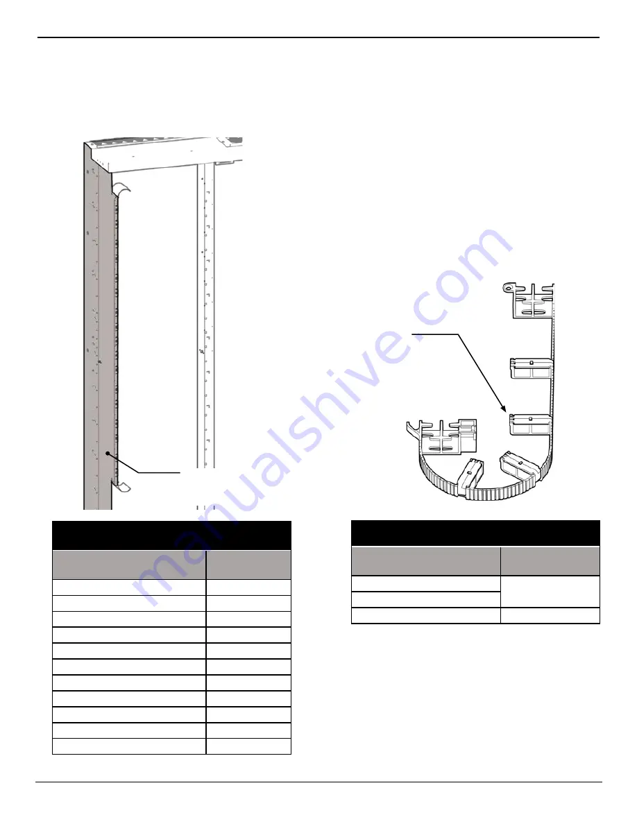 Belden DCX XCONNECT Installation Manual Download Page 45