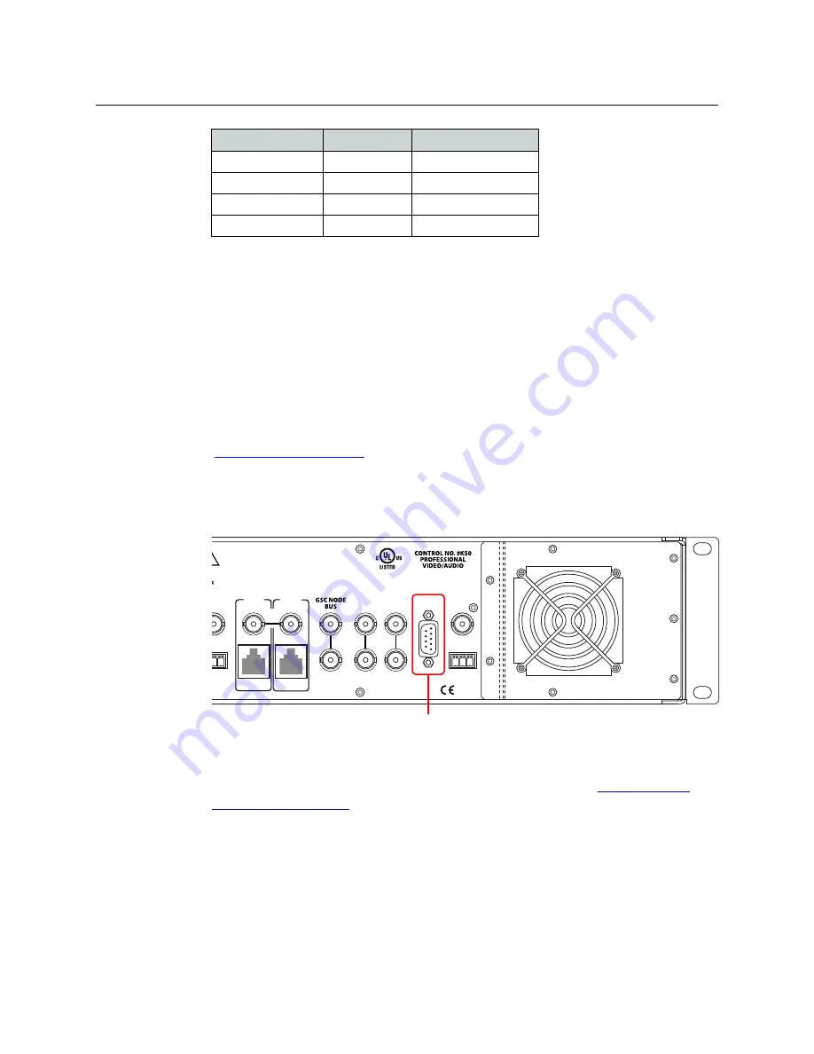 Belden Grass Valley EC9535 Скачать руководство пользователя страница 23