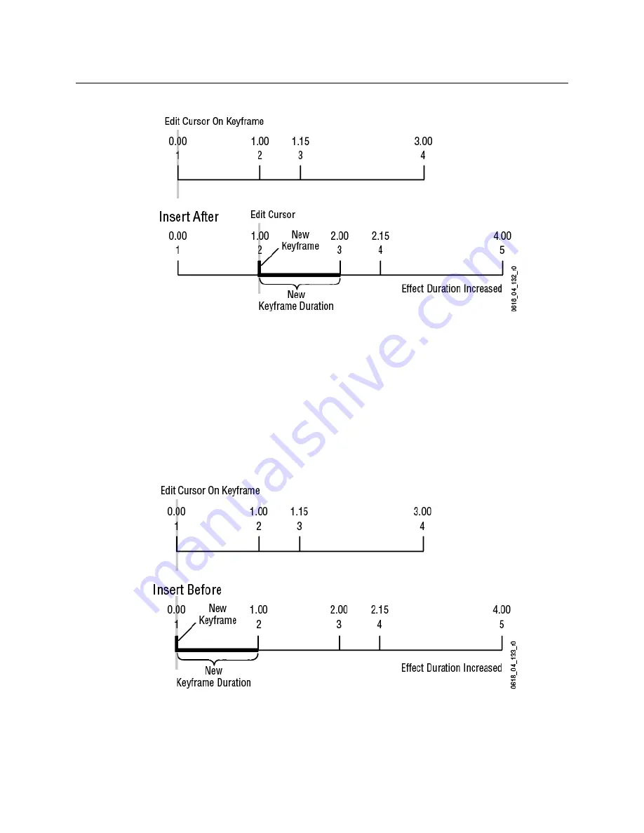 Belden Grass Valley GV Korona User Manual Download Page 268