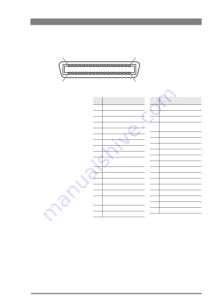 Belden Grass Valley LDK 4475/15 User Manual Download Page 29