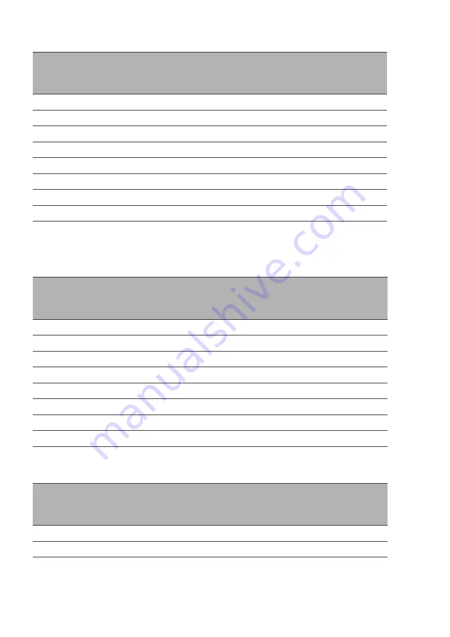 Belden Hirschmann BAT867-F User Manual Download Page 44