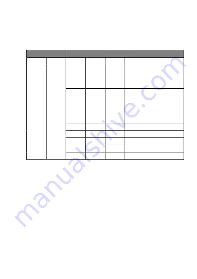 Belden La 0980 LSL 3010-121-0006-001 Скачать руководство пользователя страница 69