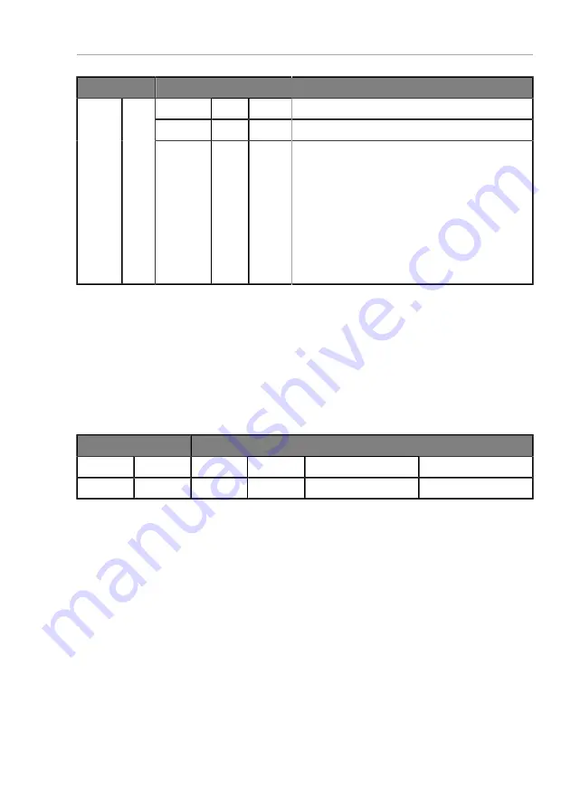 Belden La 0980 LSL 3010-121-0006-001 Скачать руководство пользователя страница 71