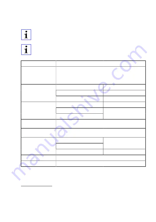 Belden La 0980 LSL 3010-121-0006-001 Скачать руководство пользователя страница 143