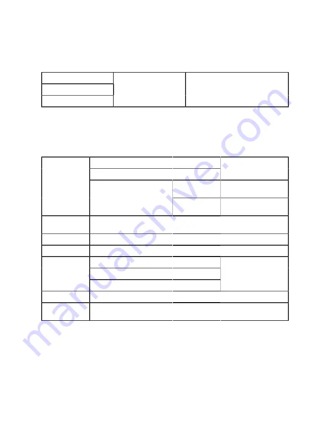 Belden La 0980 LSL 3010-121-0006-001 Manual Download Page 145