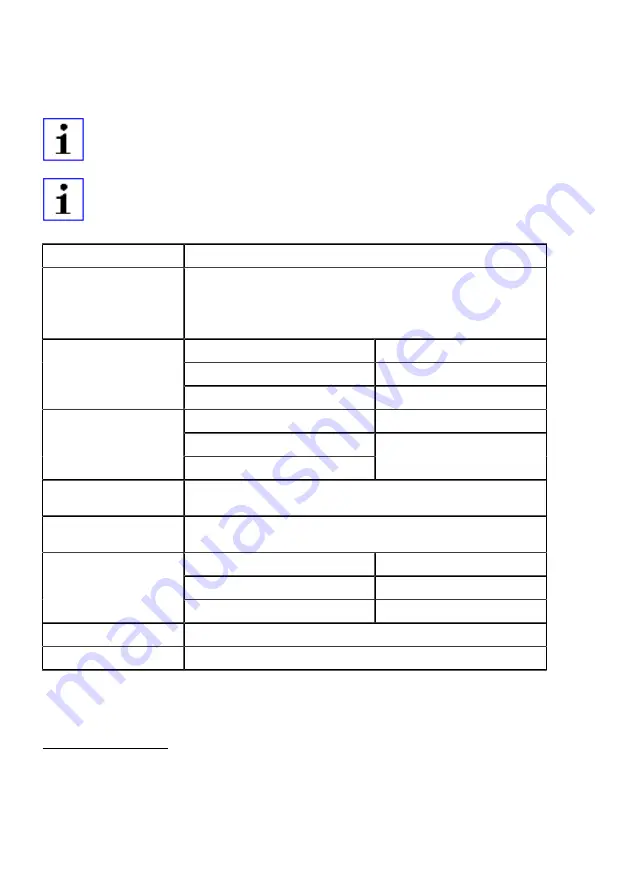 Belden La 0980 LSL 3010-121-0006-001 Скачать руководство пользователя страница 146