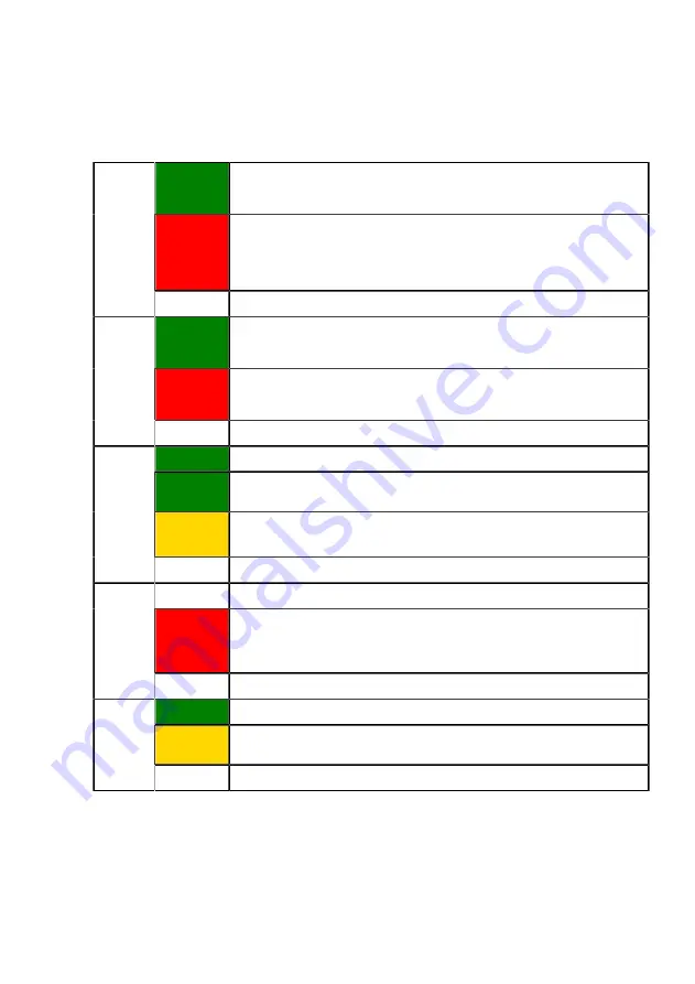 Belden La 0980 LSL 3010-121-0006-001 Скачать руководство пользователя страница 147