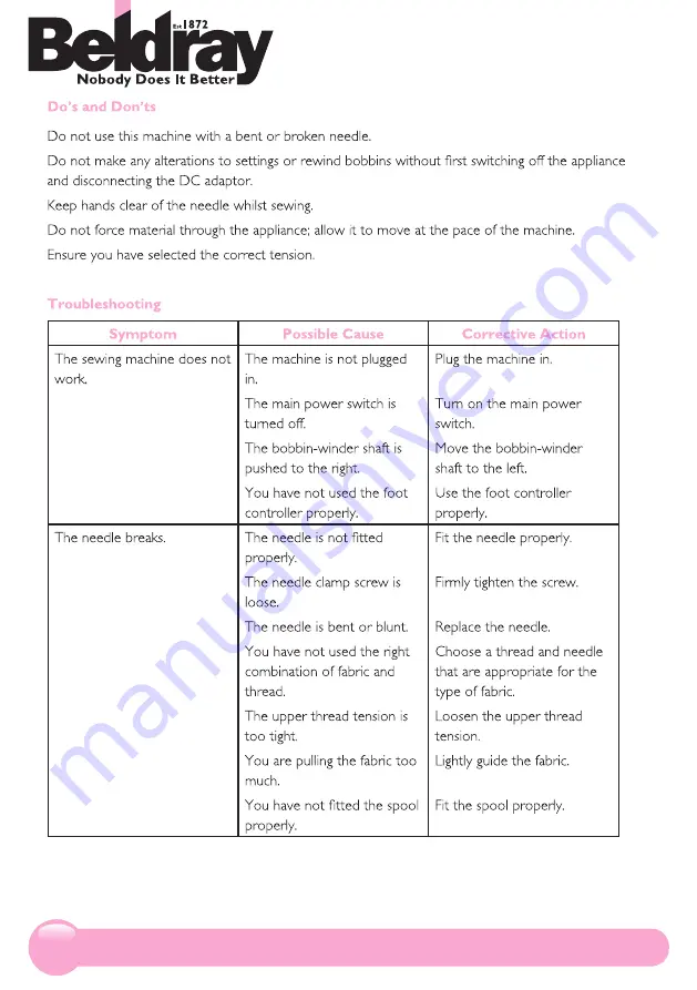 Beldray BEL0093 Instruction Manual Download Page 21