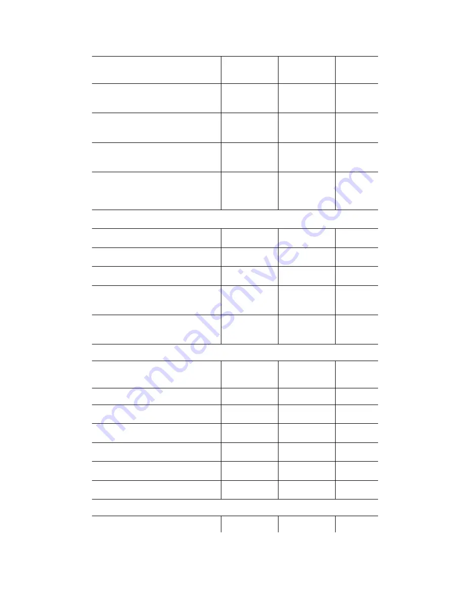 BELGACOM Forum 523 Mounting And Commissioning Manual Download Page 24