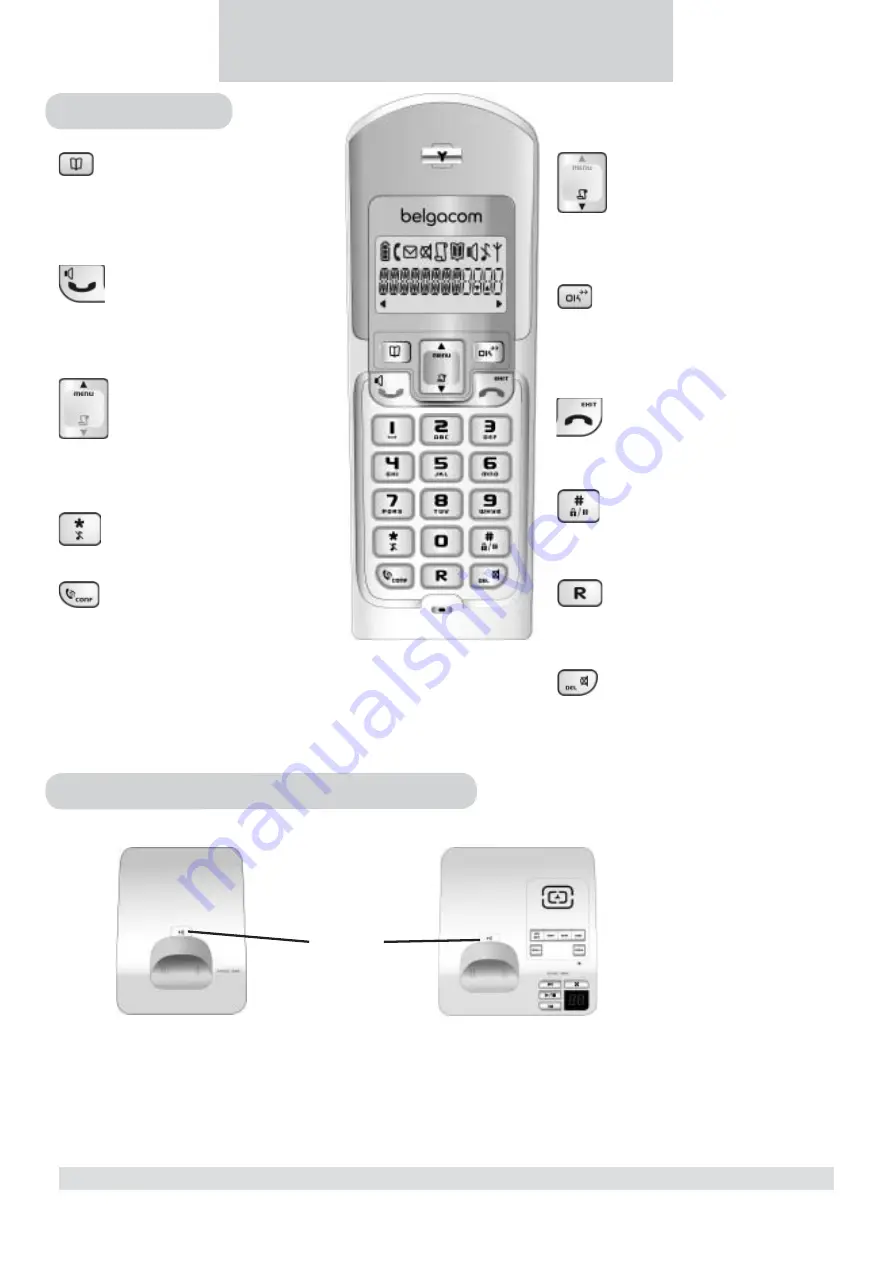 BELGACOM Twist 356 Manual Download Page 7