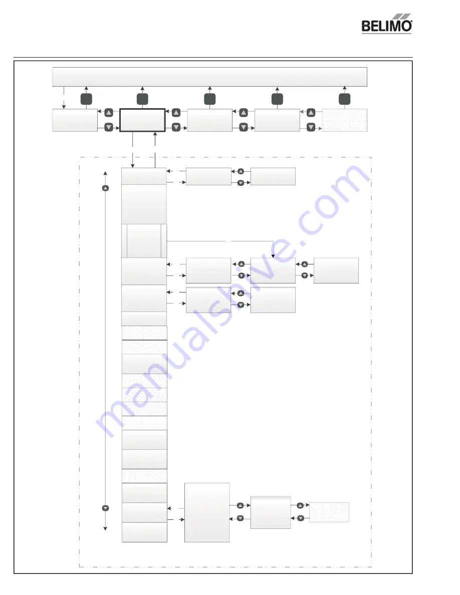 Belimo ECON-ZIP-10K Installation And Operation Manual Download Page 20