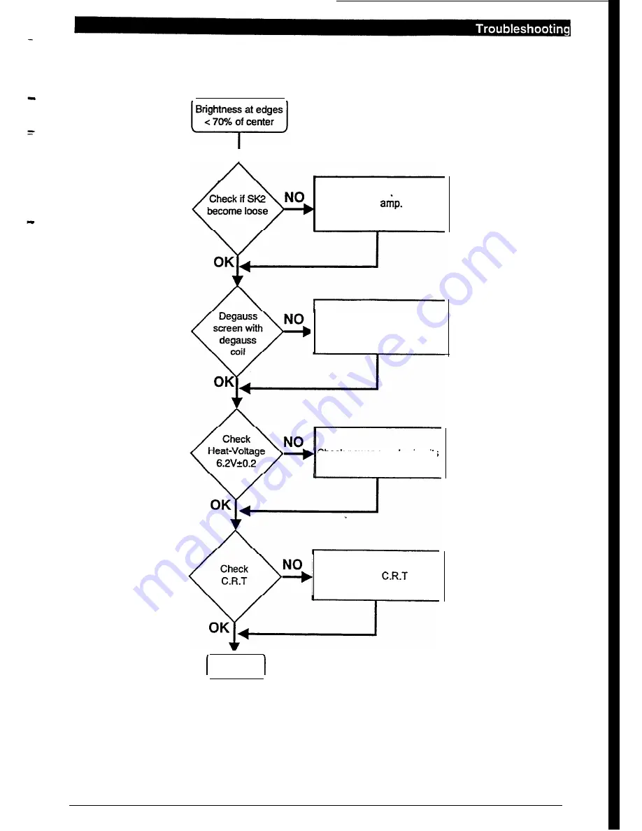 BELINEA 10 55 70 Service Manual Download Page 63