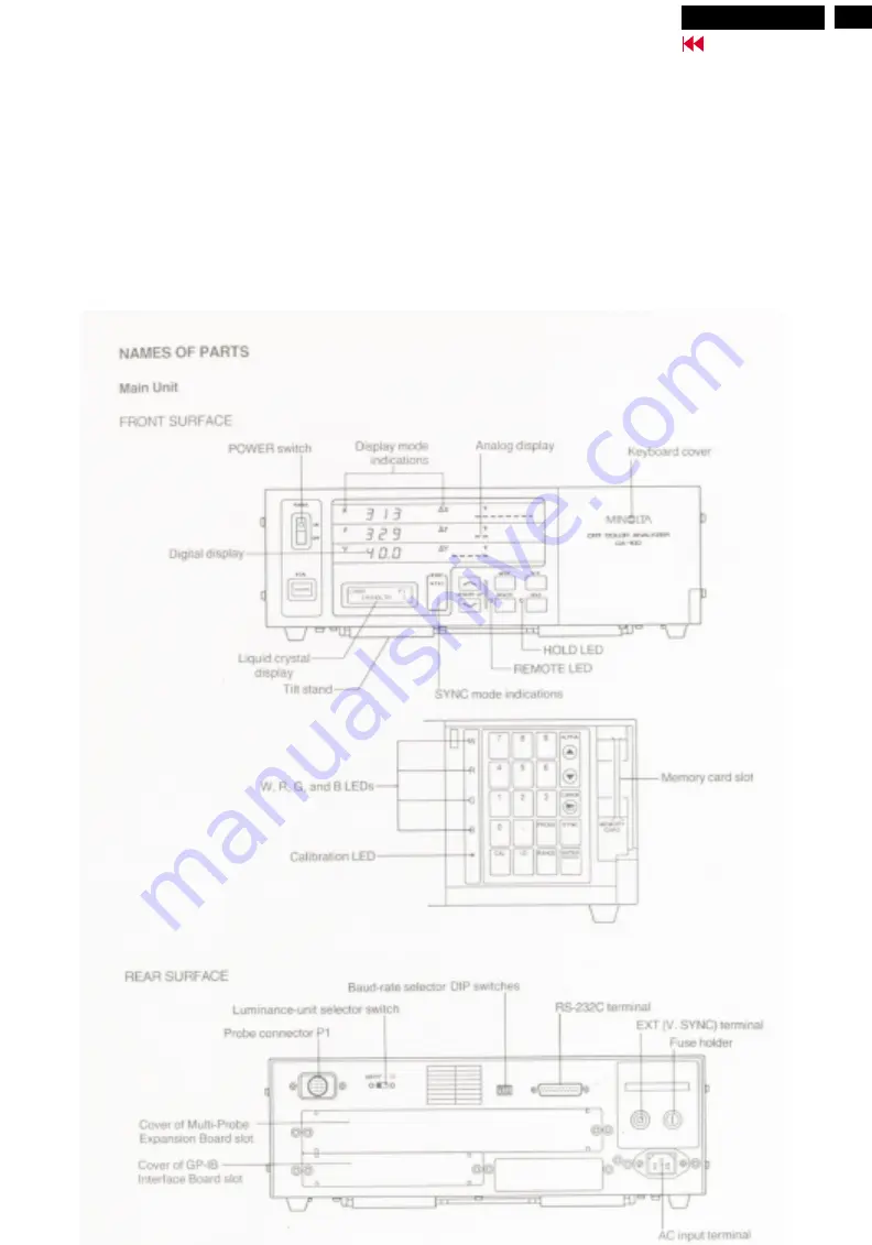 BELINEA 101830 Service Manual Download Page 52