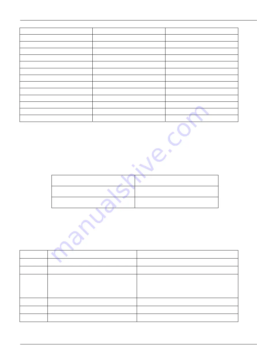 BELINEA 101910 Service Manual Download Page 22