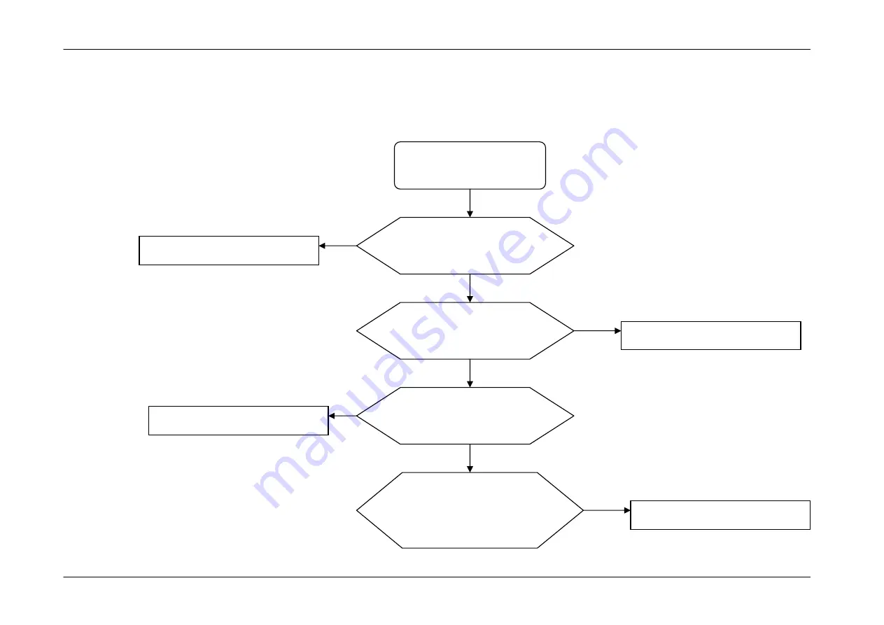 BELINEA 101910 Service Manual Download Page 57