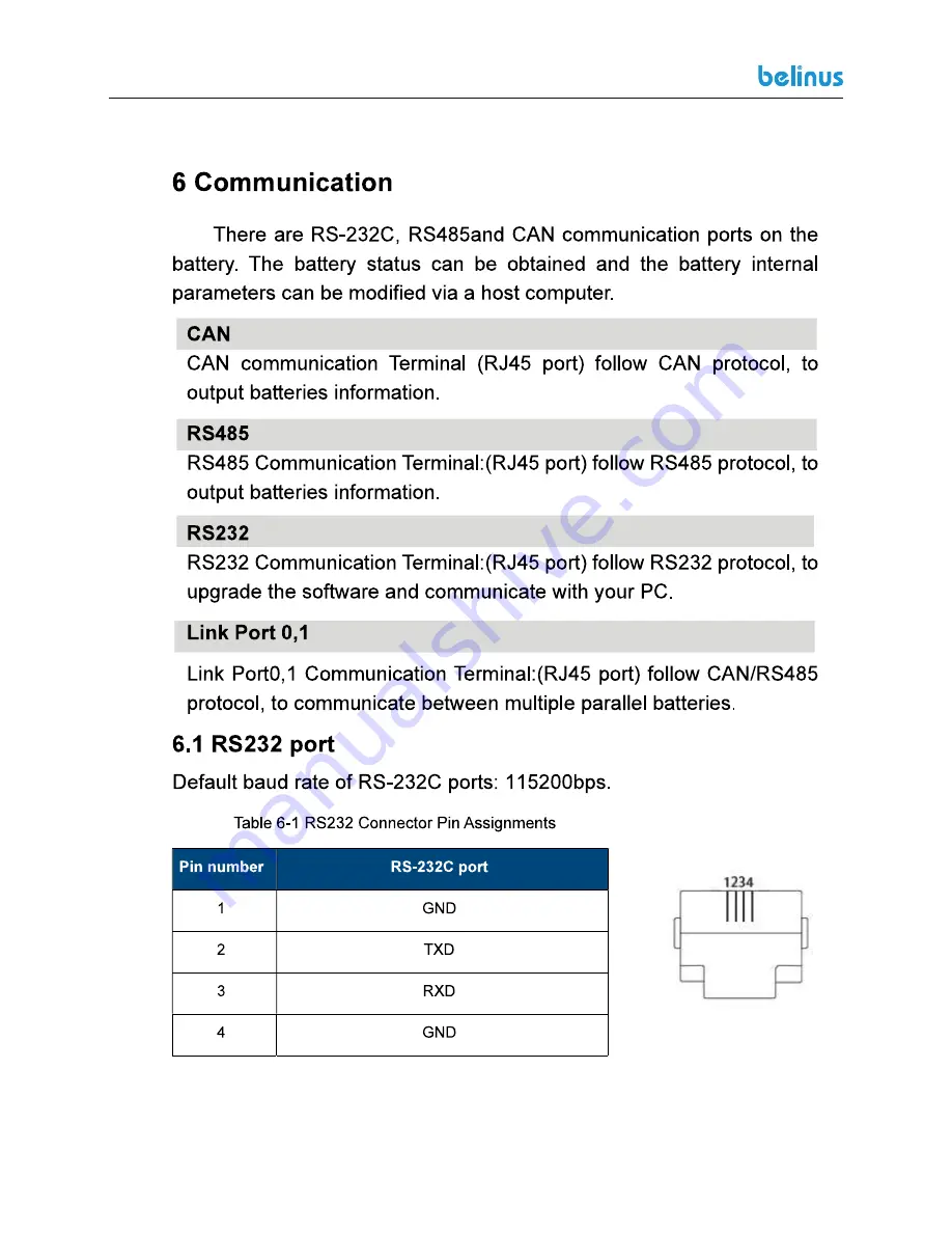 belinus Energiewall User Manual Download Page 19