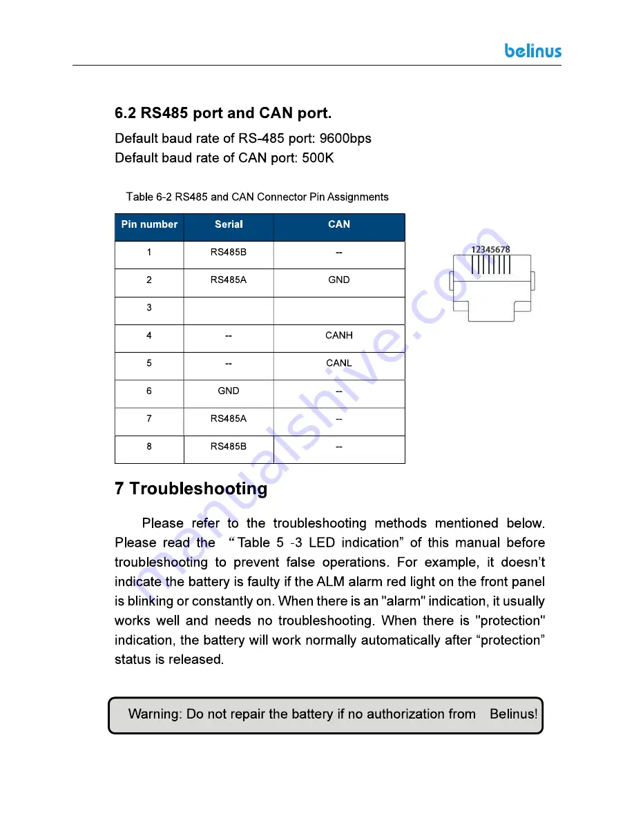 belinus Energiewall User Manual Download Page 20