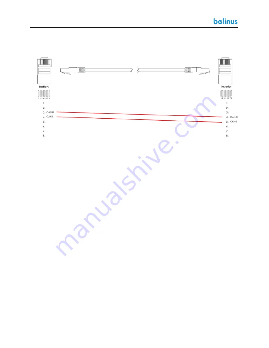 belinus Energiewall User Manual Download Page 73